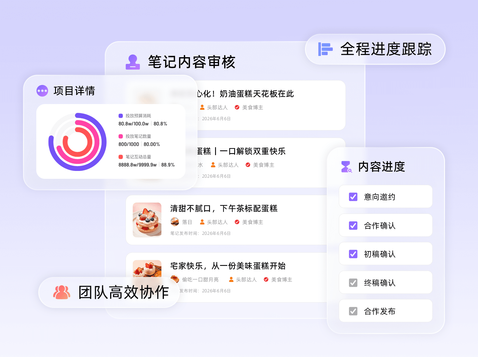媒介管理
