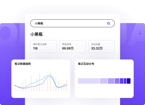 热点内容多元解析
