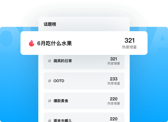 爆款趋势创作预判